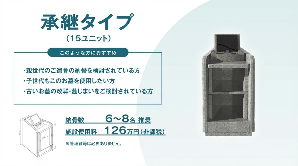 承継タイプ